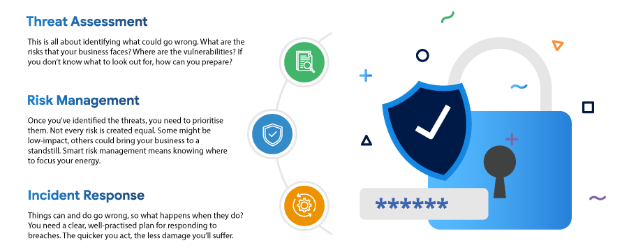 What your business needs to think about